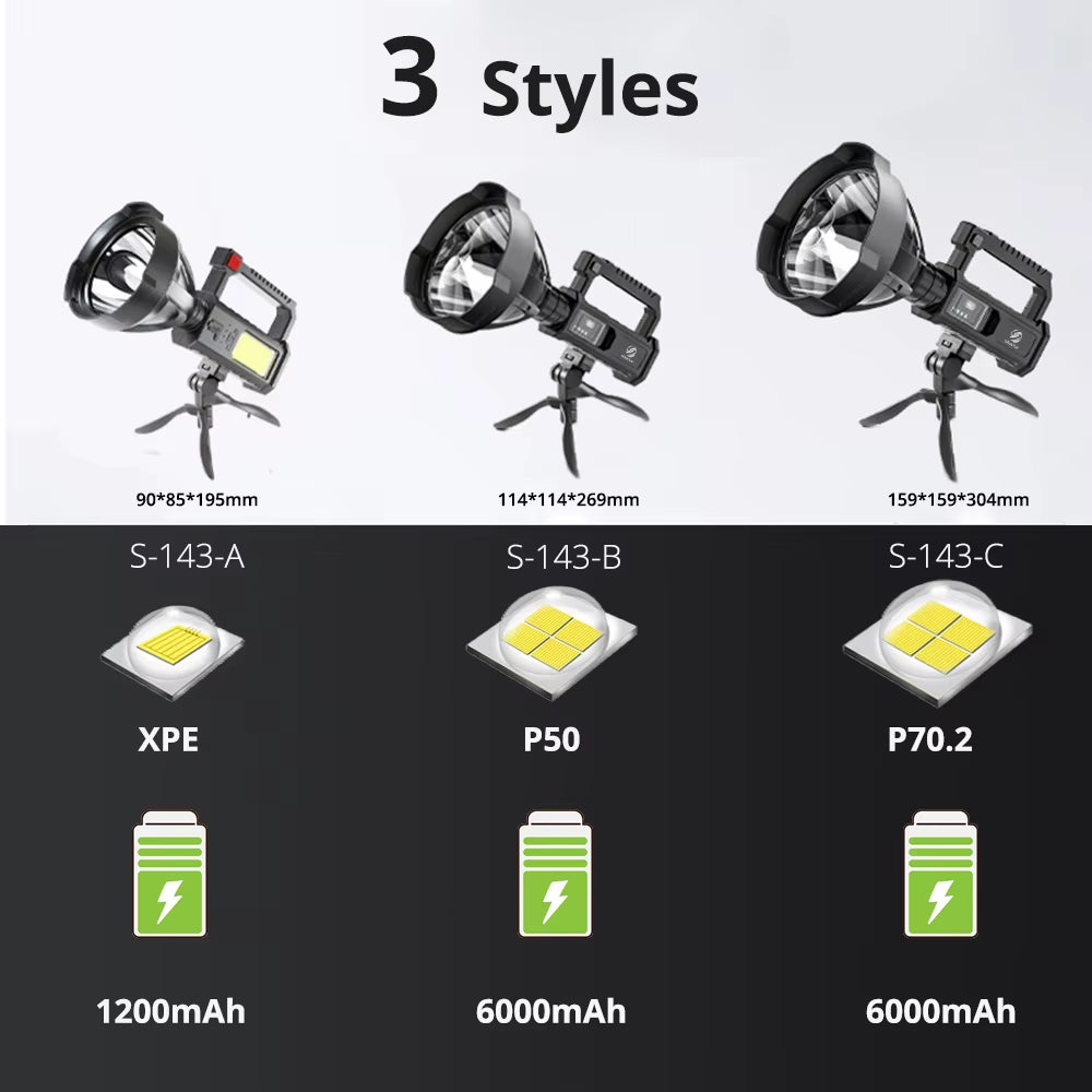 Rechargeable High Power Led Flashlights Ultra-Long Lighting Distance Lamp Searchlight XHP70 Powerful Lantern Torches